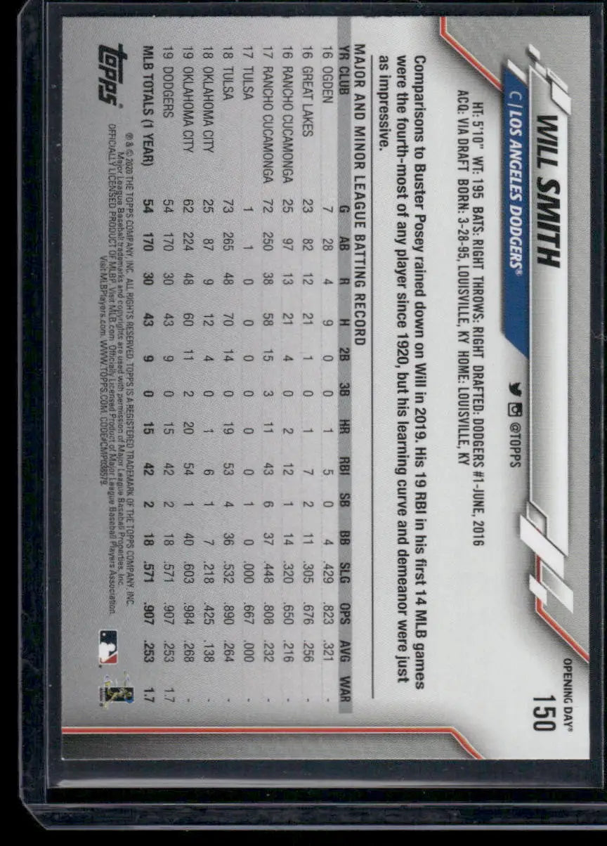 Back of 2020 Topps Opening Day Will Smith baseball trading card #150