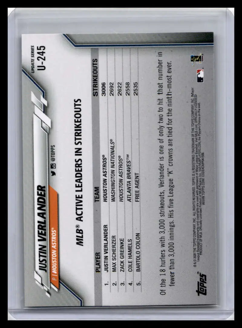 Trading card with empty stats for 2020 Topps Update Justin Verlander Baseball Card