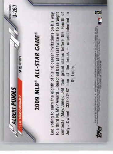 Baseball card featuring MLB All-Star Game stats from 2009 for Albert Pujols Topps Update
