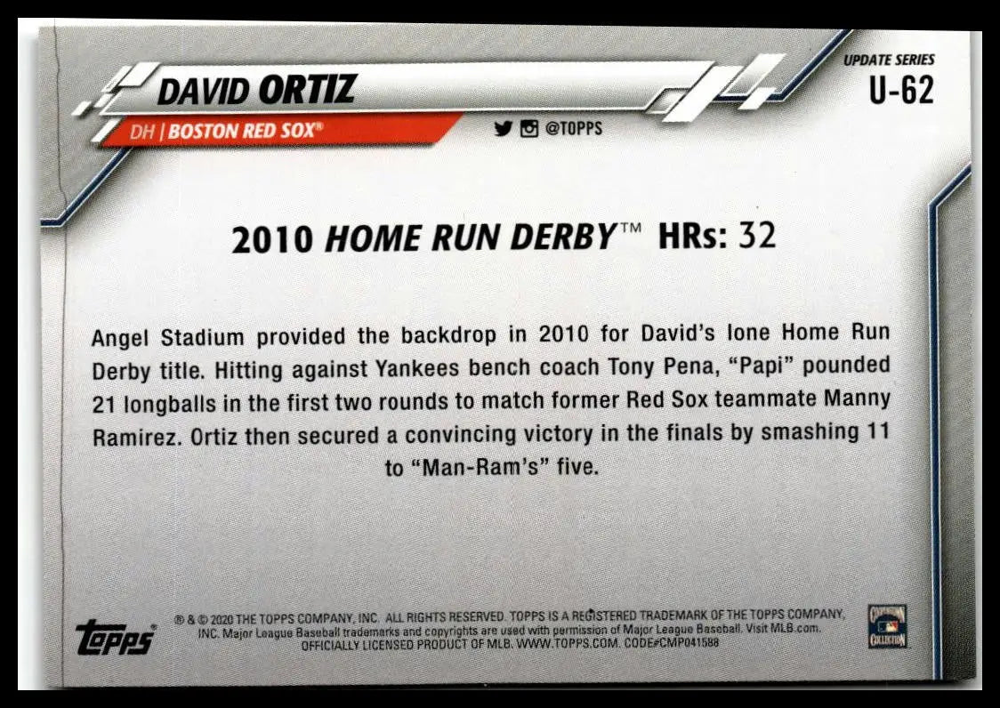 Back of 2020 Topps Update David Ortiz baseball card highlighting 2010 Home Run Derby win