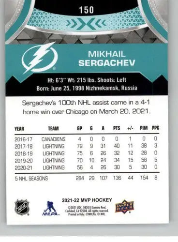 Original gloss hockey card of Mikhail Sergachev from 2021-22 Upper Deck MVP