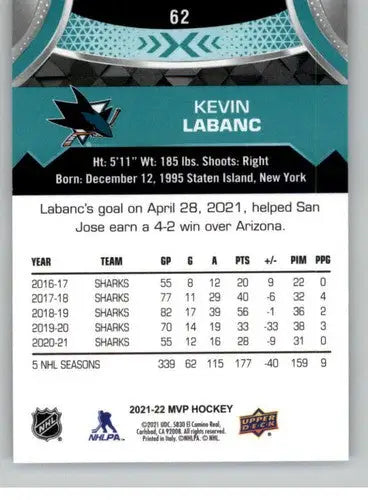 Kevin Labanc hockey card from 2021-22 Upper Deck MVP with original gloss and Simply Sandoval