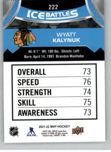 Wyatt Kalynuk rookie card from 2021-22 Upper Deck MVP Ice Battles with player stats