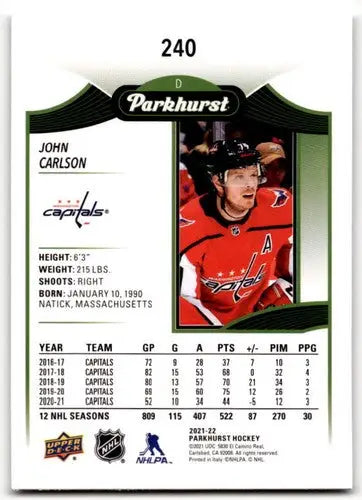 Hockey trading card 2021-22 Upper Deck Parkhurst John Carlson Capitals NM-MT