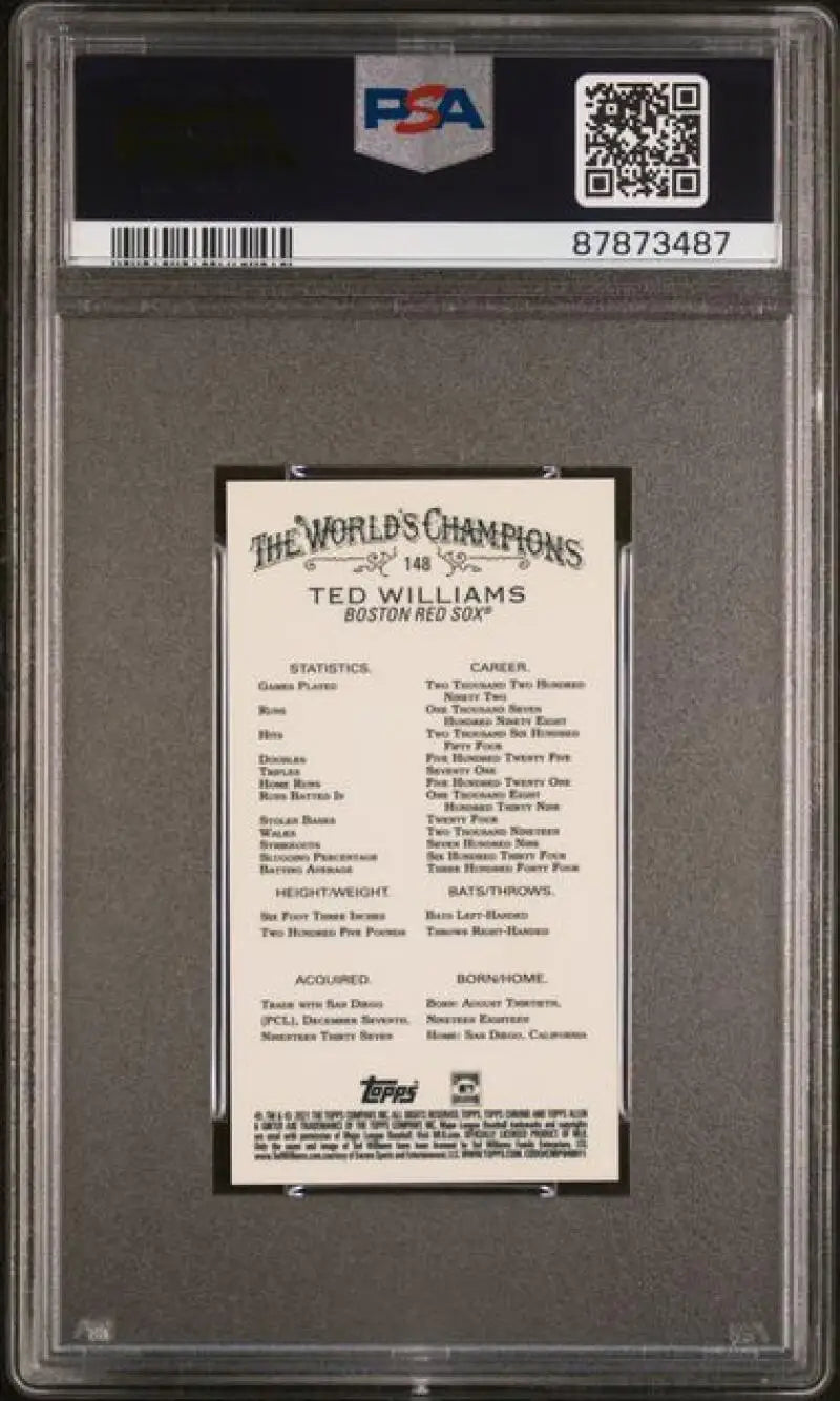 PSA-graded checklist from The World’s Champions series with Chrome Minis Refractor Ted Williams