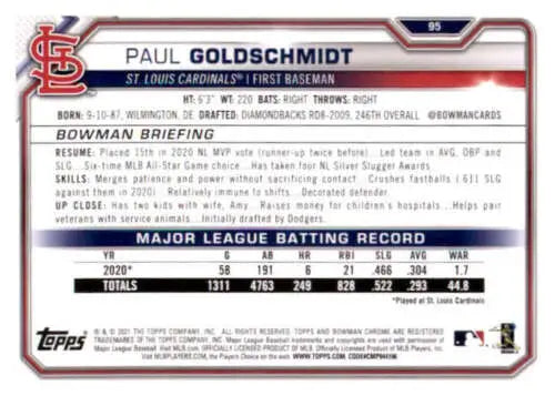 2021 Bowman #95 Paul Goldschmidt baseball card featuring original gloss from Cardinals
