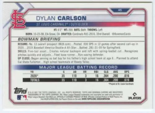 Dylan Carlson baseball card from 2021 Bowman Chrome NM-MT RC Rookie Cards typically sell well