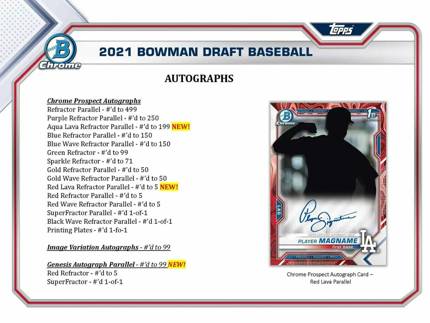 Autographed Baseball trading card in red-bordered design from 2021 Bowman Draft Asia Exclusive