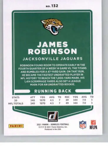 James Robinson football card from 2021 Donruss with original gloss, NM-MT Jaguars