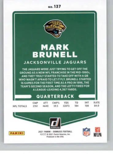 Mark Brunell football card from 2021 Donruss, featuring original gloss and NM-MT quality