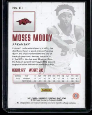 Moses Moody basketball card from Panini Chronicles featuring rare rookie essentials