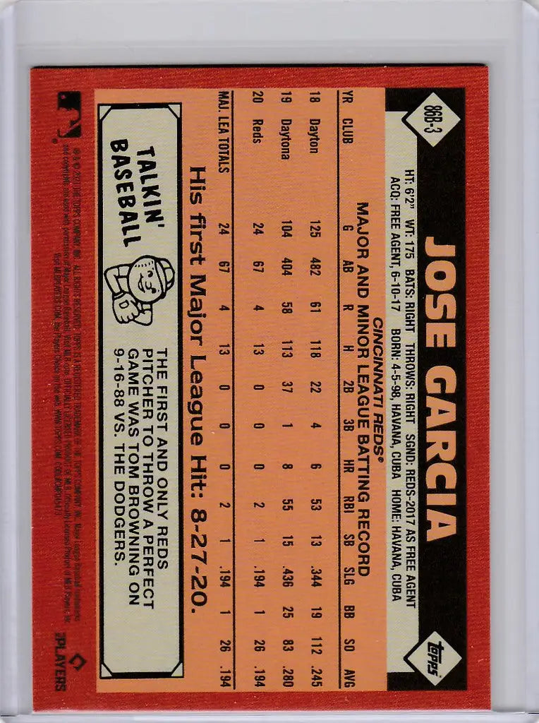 Baseball card showing player statistics for 86B-3 Jose Garcia Cincinnati Reds
