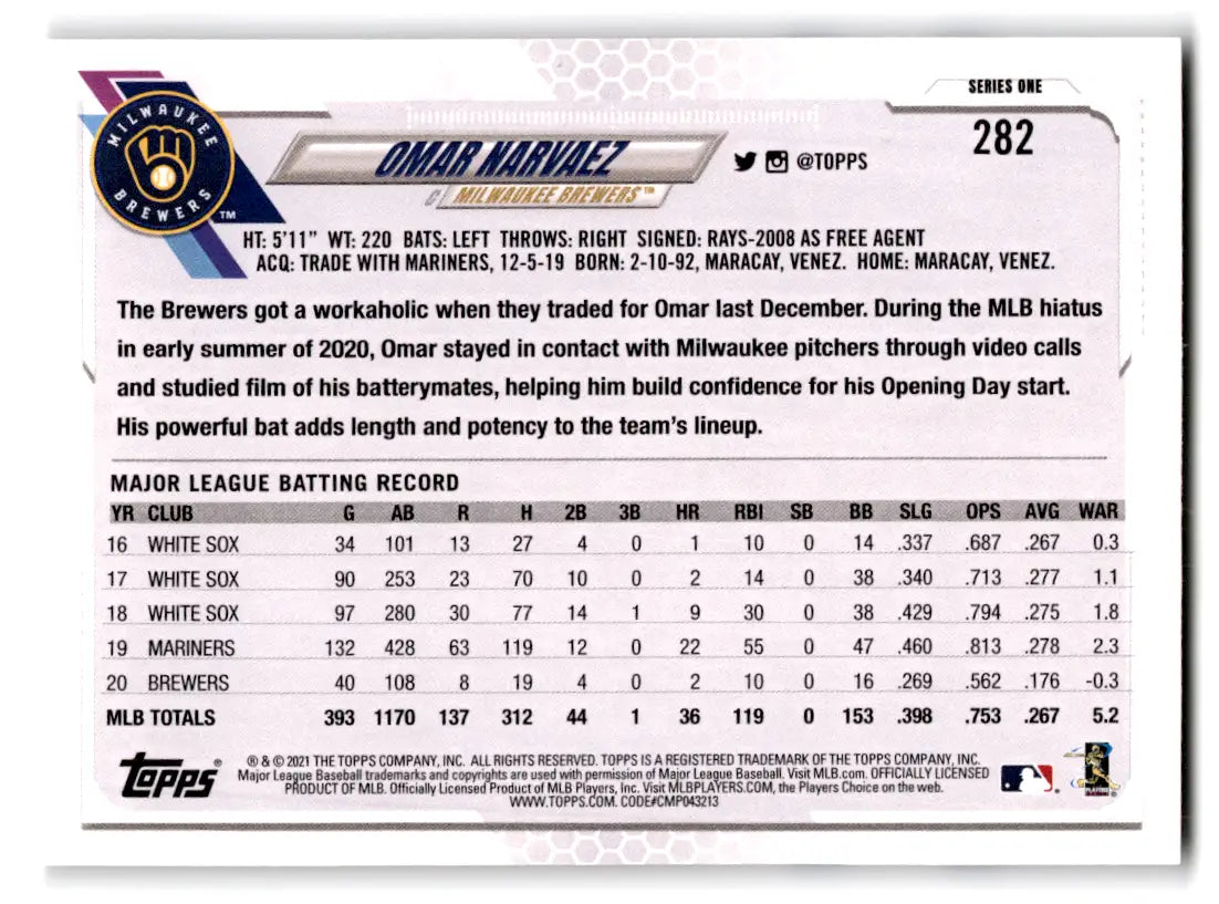 Omar Narvaez 2021 Topps #282 Brewers card featuring original gloss finish