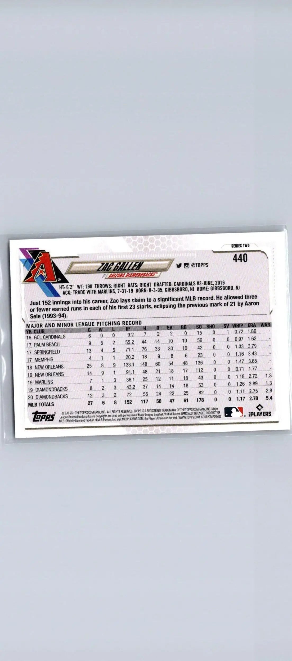 2021 Topps #440 Zac Gallen baseball card featuring player statistics and trading details