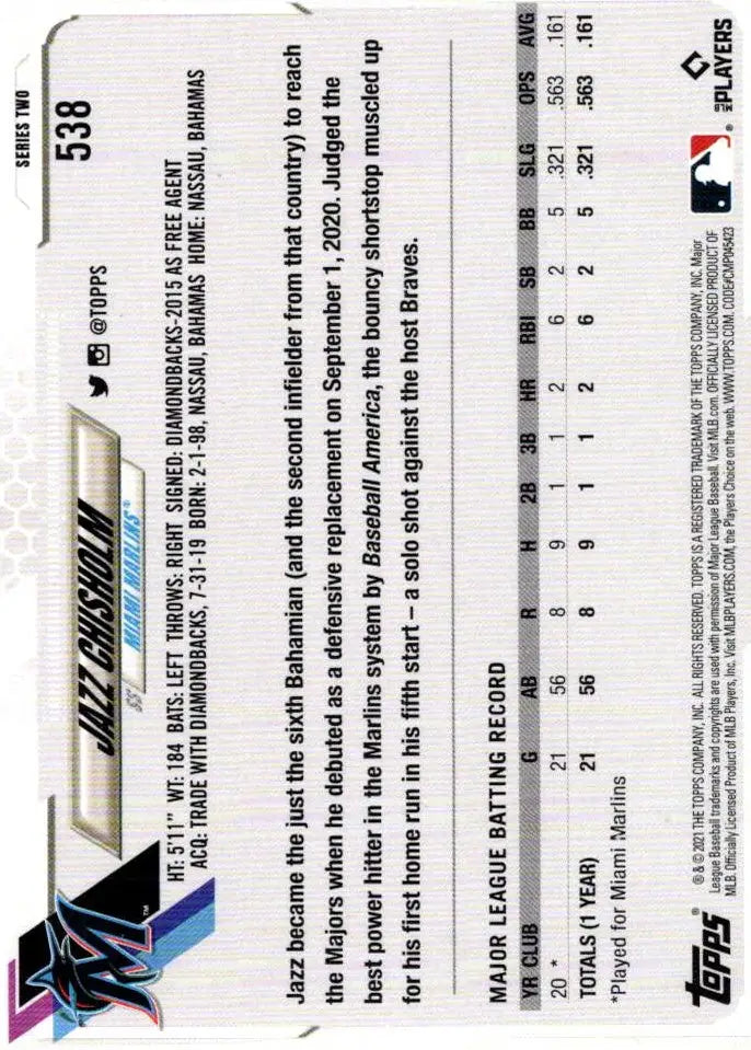 Baseball card back of 2021 Topps 538a Jazz Chisholm showcasing player statistics