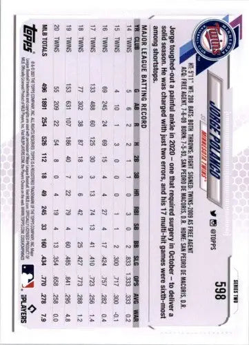 Jorge Polanco baseball card with original gloss from 2021 Topps #598 NM-MT Twins