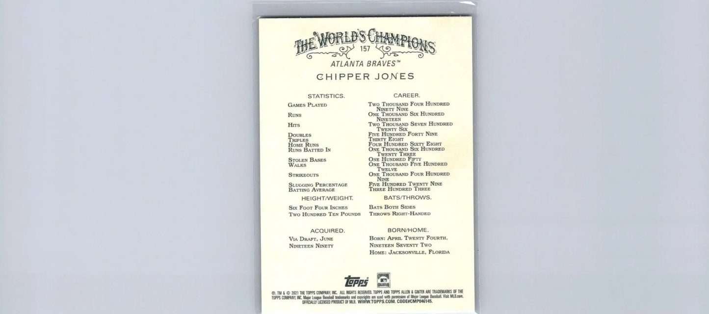 Baseball trading card featuring player statistics for Chipper Jones from Topps Allen