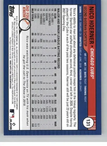 2021 Topps Big League Nico Hoerner baseball card Cubs NM-MT ID 42618