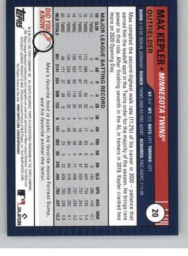 Original gloss baseball card featuring Max Kepler from 2021 Topps Big League collection