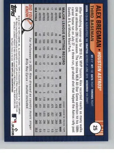 Baseball card back with original gloss from 2021 Topps Big League featuring Simply Sandoval