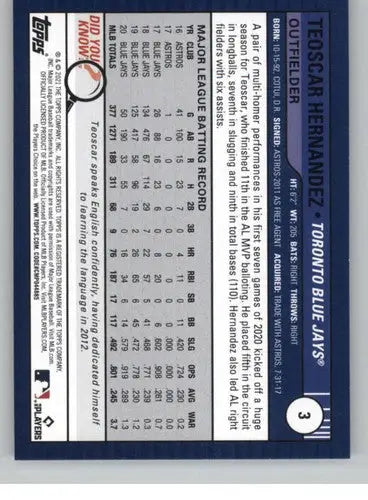 Teoscar Hernandez baseball card from 2021 Topps Big League sports cards collection with original gloss