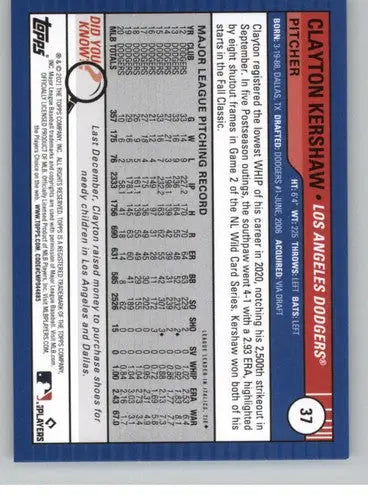 Original gloss Clayton Kershaw baseball card from 2021 Topps Big League Dodgersâ¦