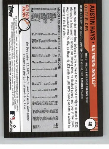 Austin Hays baseball card from 2021 Topps Big League with original gloss and NM-MT condition