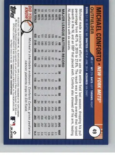 2021 Topps Big League baseball card back with original gloss featuring Michael Conforto Mets
