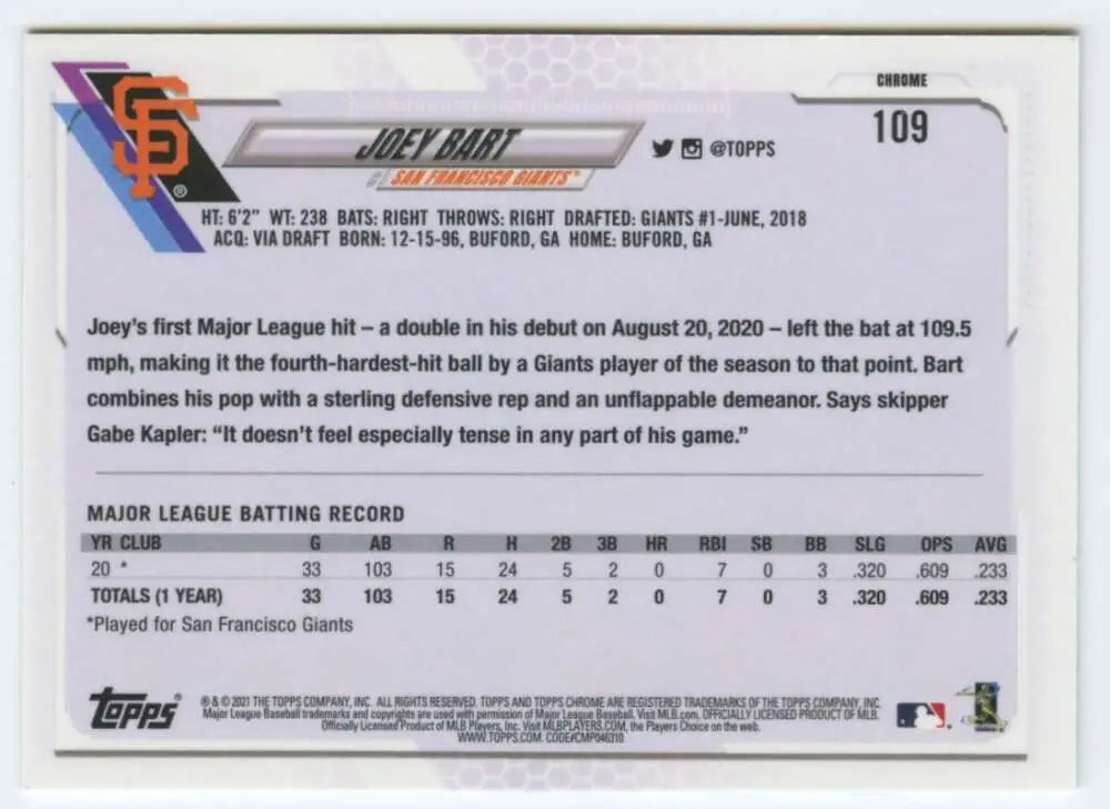 Joey Bart’s MLB batting statistics on 2021 Topps Chrome San Francisco Giants card