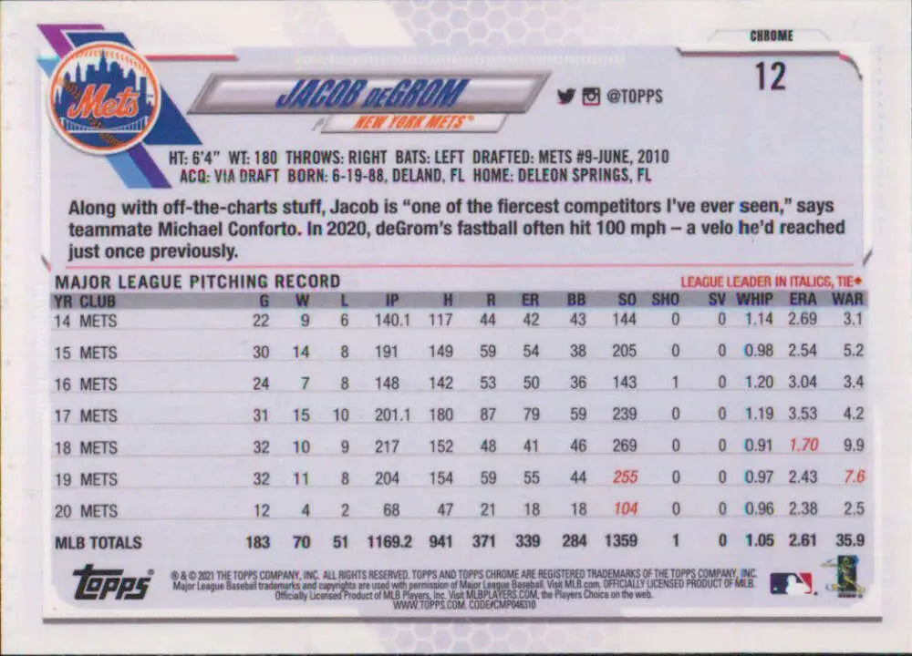 Jacob deGrom New York Mets baseball card featuring MLB pitching statistics and records