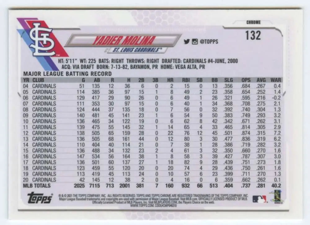 Yadier Molina 2021 Topps Chrome Baseball Card featuring St. Louis Cardinals statistics