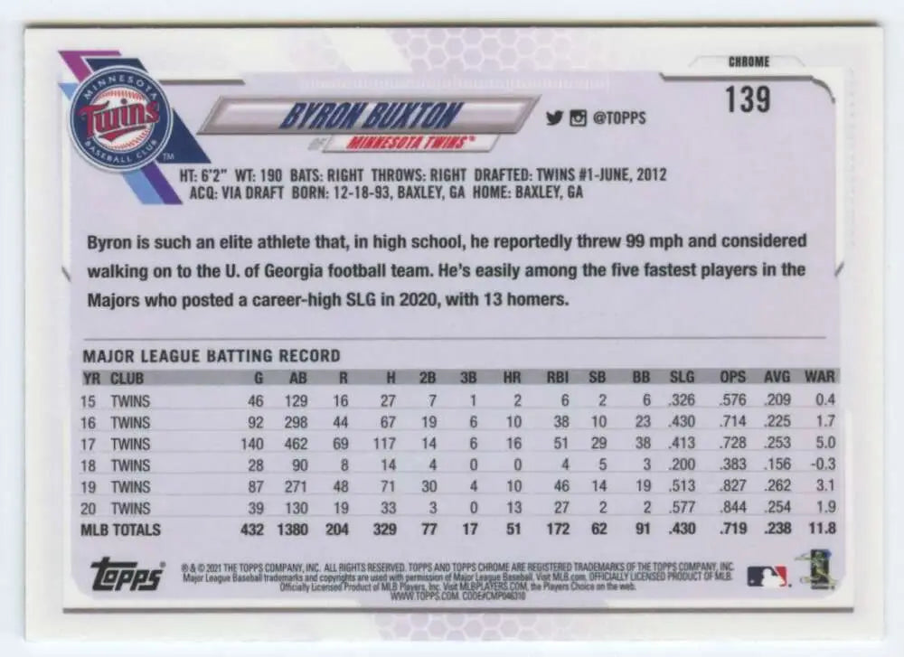 Byron Buxton 2021 Topps Chrome #139 NM-MT Minnesota Twins Baseball Card