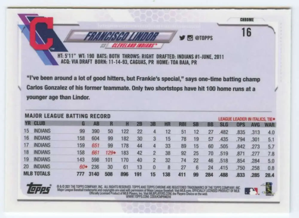 Baseball card featuring Francisco Lindor stats from 2021 Topps Chrome Cleveland Indians Baseball