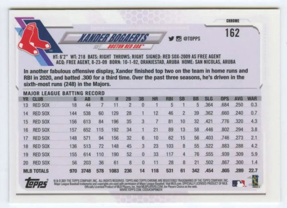 Back of 2021 Topps Chrome #162 Xander Bogaerts Baseball Card with Red Sox stats