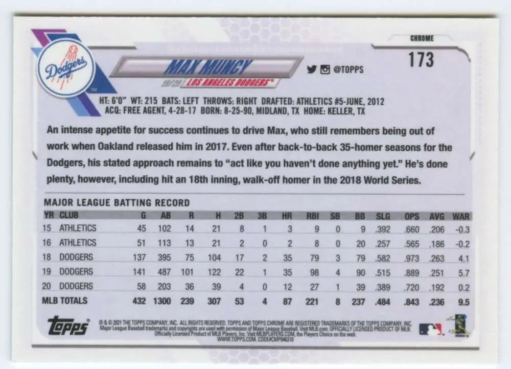 Baseball card back of 2021 Topps Chrome #173 Max Muncy Los Angeles Dodgers collectible