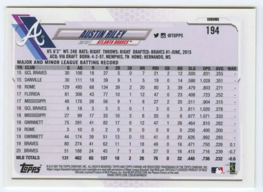 Austin Riley 2021 Topps Chrome #194 NM-MT Atlanta Braves Baseball Card