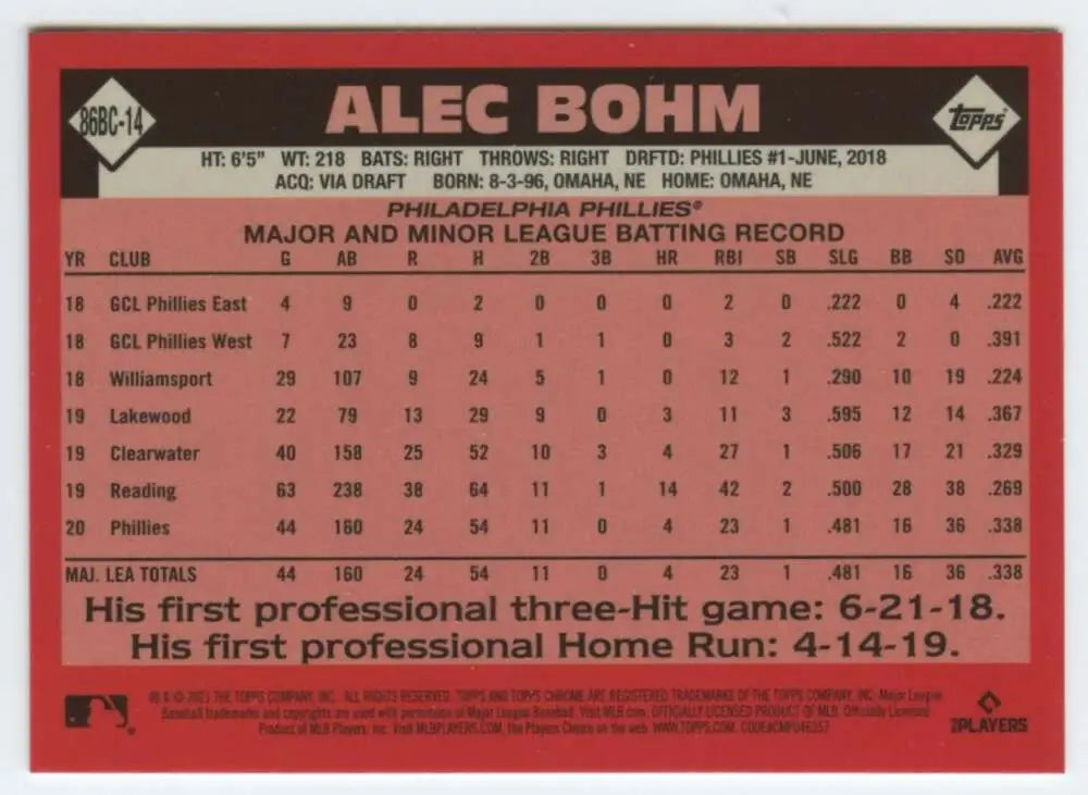 Alec Bohm 2021 Topps Baseball Refractor card showcasing batting stats and milestones