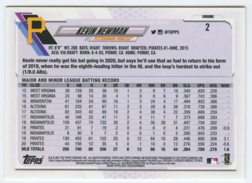 Baseball card featuring Kevin Newman minor league stats for Pittsburgh Pirates