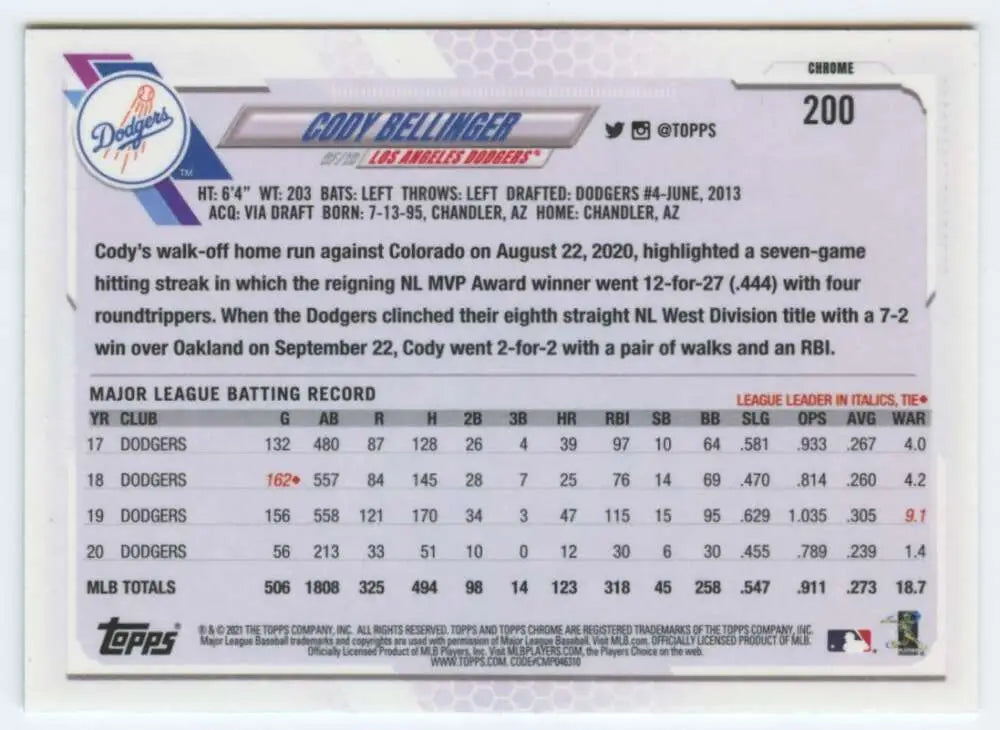 Cody Bellinger Topps Chrome baseball card showcasing statistics and career highlights