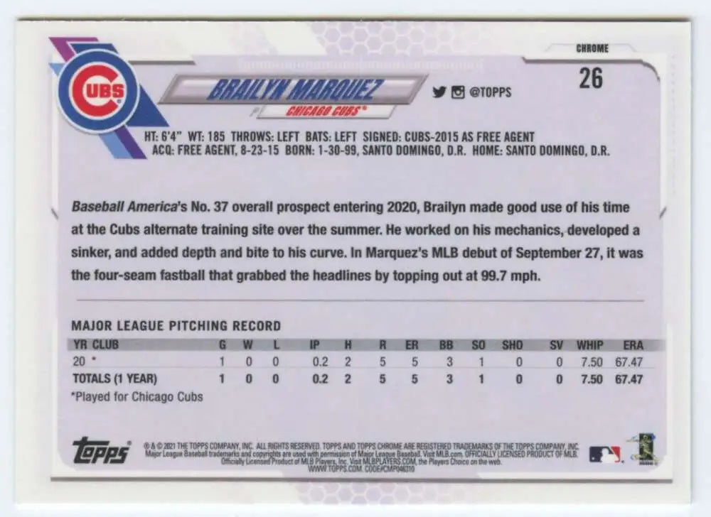 Brailyn Marquez Topps Chrome rookie card featuring biographical stats for Chicago Cubs