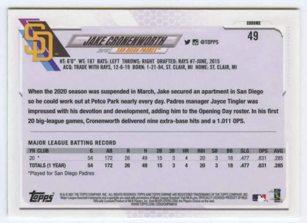 Jake Cronenworth MLB batting stats on 2021 Topps Chrome baseball card