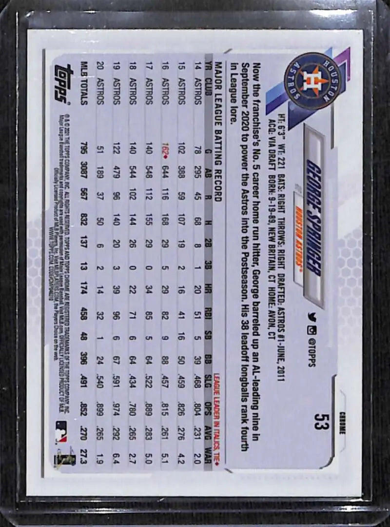 2021 Topps Chrome #53 George Springer Negative Refractor card back with player stats