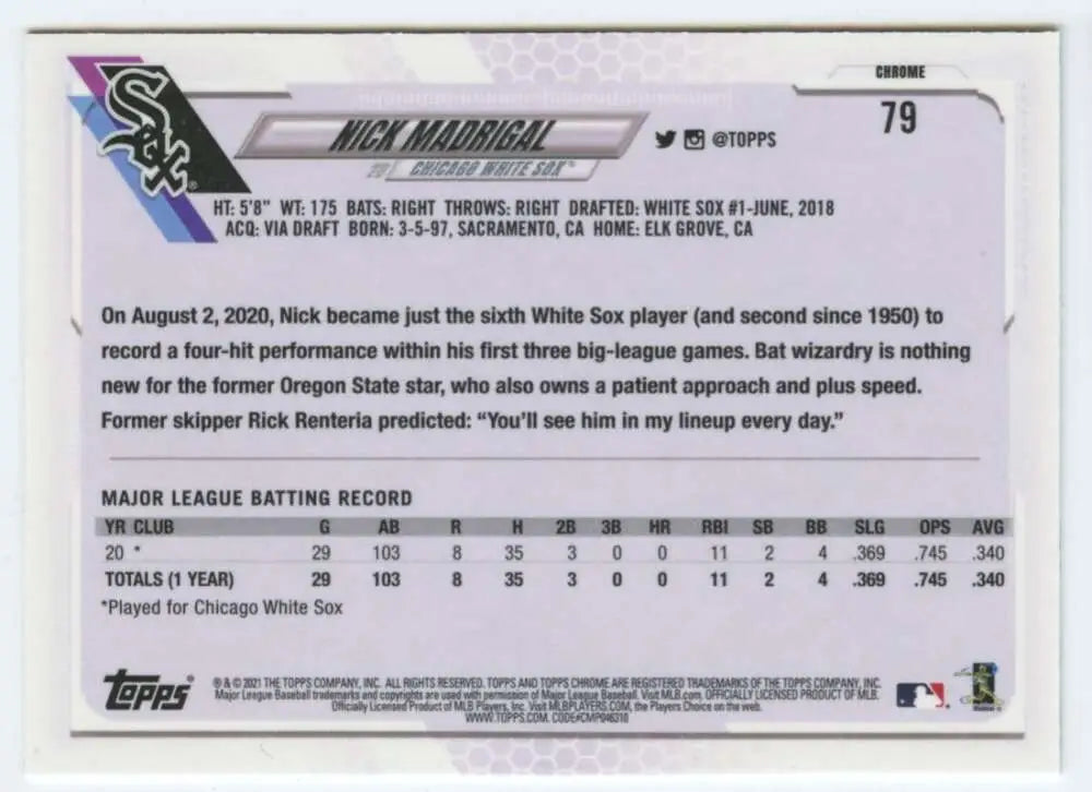 Baseball card of Nick Madrigal showcasing Chicago White Sox statistics and biography