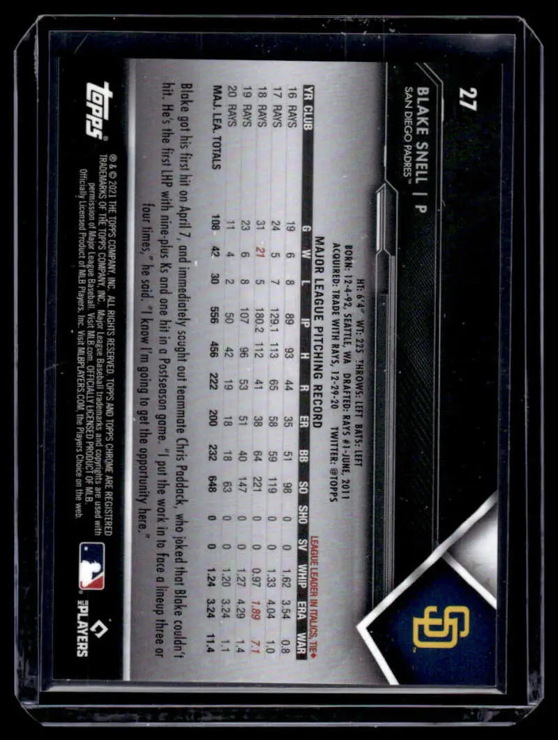 Baseball trading card of Blake Snell with stats on a dark background, San Diego Padres