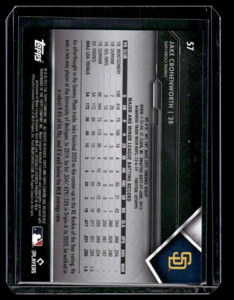 Back of 2021 Topps Chrome Black Jake Cronenworth card displaying player stats and Padres logo