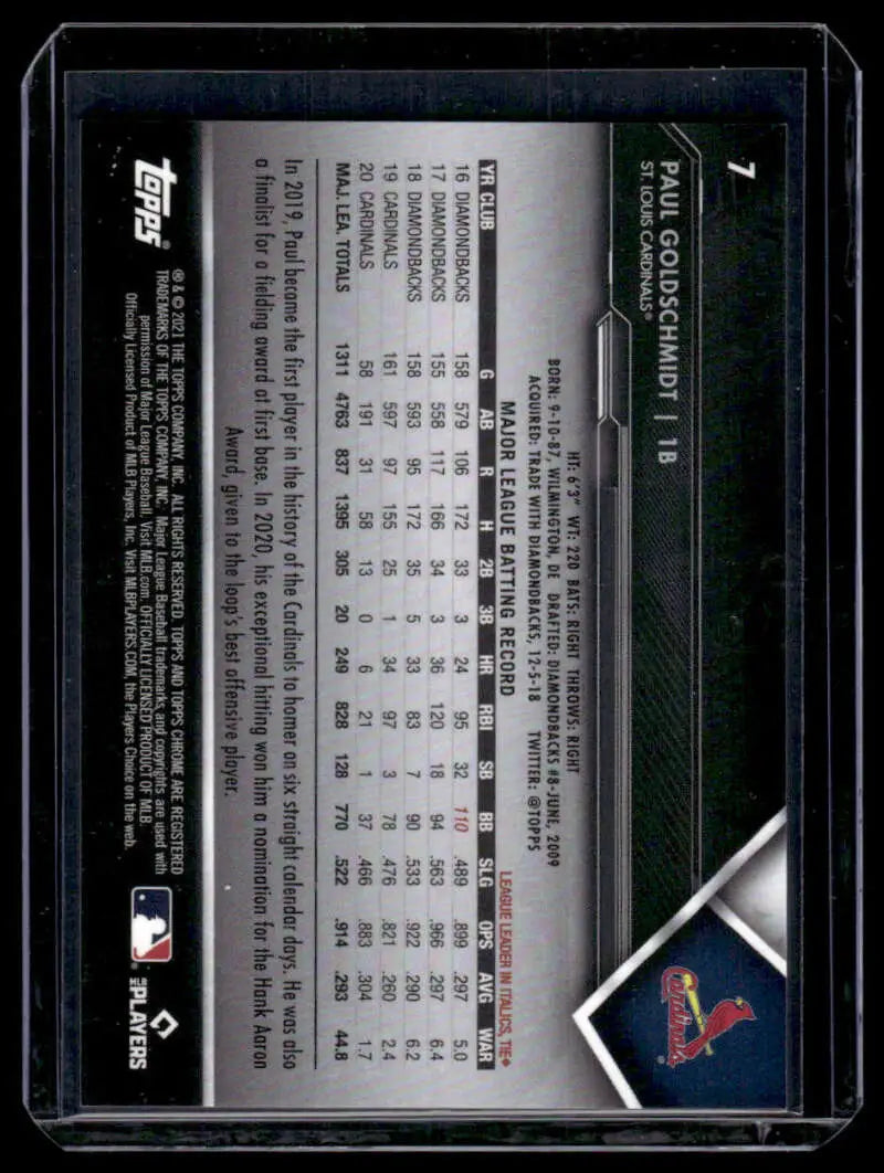 Back of 2021 Topps Chrome Black Paul Goldschmidt Baseball Card with player stats