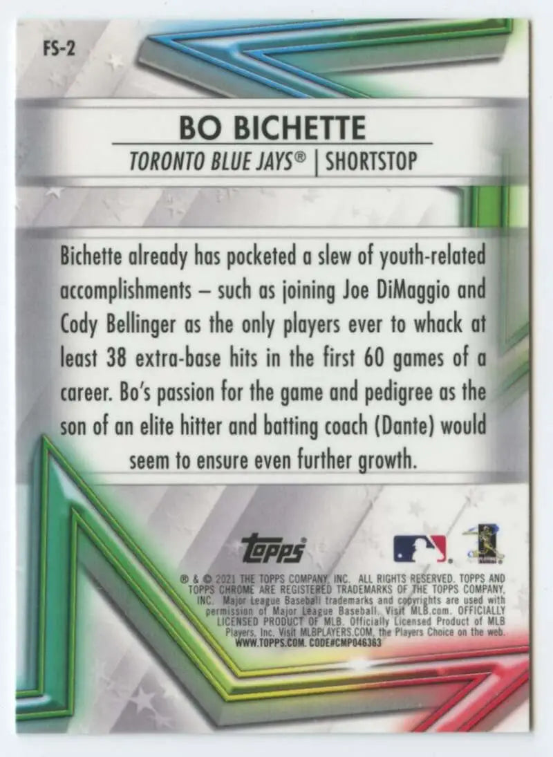 Baseball card of Bo Bichette, Toronto Blue Jays Future Stars with geometric border design