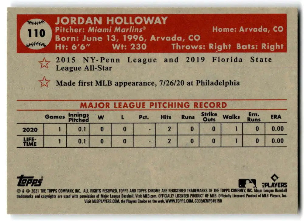 Baseball card displaying Jordan Holloway’s 2020 pitching stats from Topps Chrome Platinum