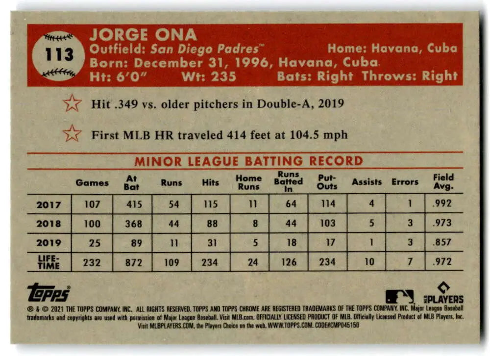 Baseball card of Jorge Ona showcasing minor league stats for the San Diego Padres