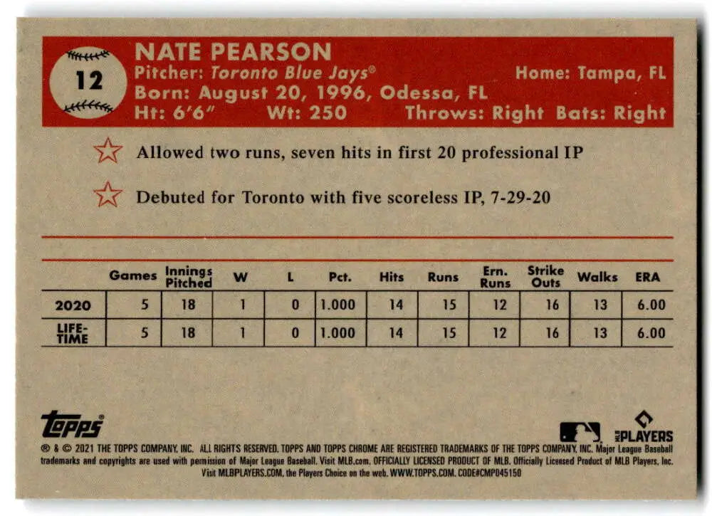 Baseball card featuring Nate Pearson’s stats for the Toronto Blue Jays